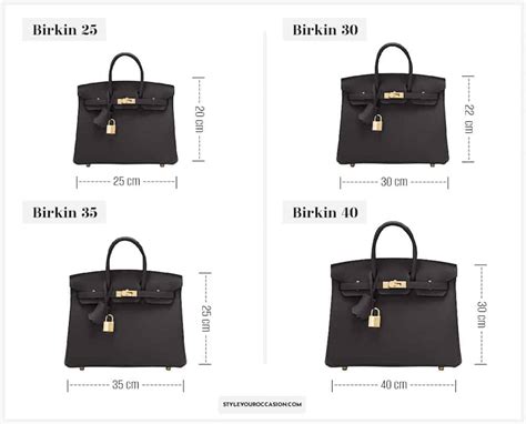 hermes bag size guide.